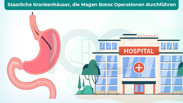 Staatliche Krankenhäuser, die Magen Botox Operationen durchführen